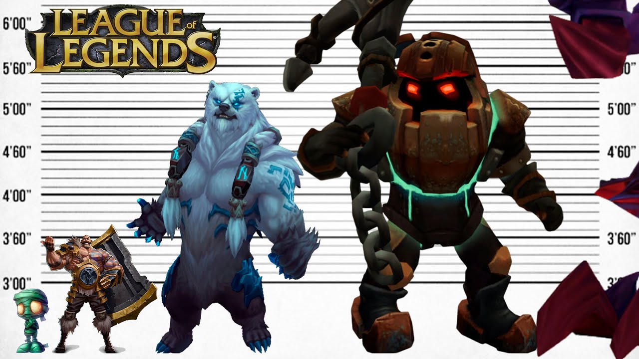 League of Legends Size Comparison