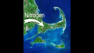 Where Does All the Nitrogen Come From? (presentation part 1)