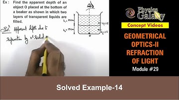Class 12 Physics | Refraction of Light | #29 Solved Example-14 | For JEE & NEET