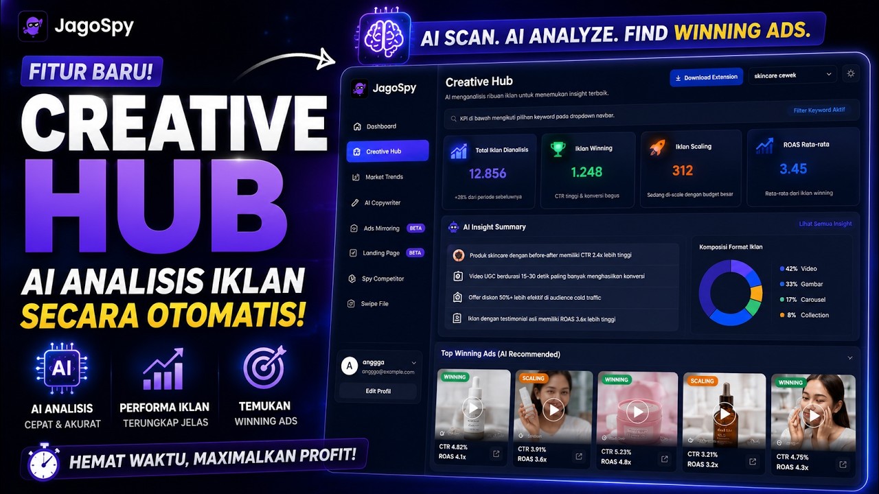 Cara Riset Winning Product Facebook Ads Pakai AI (Kurang dari 5 Menit)