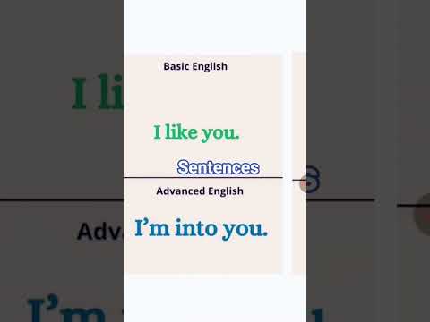 #ytshorts #viral #english #most# Important #Vocabulary #