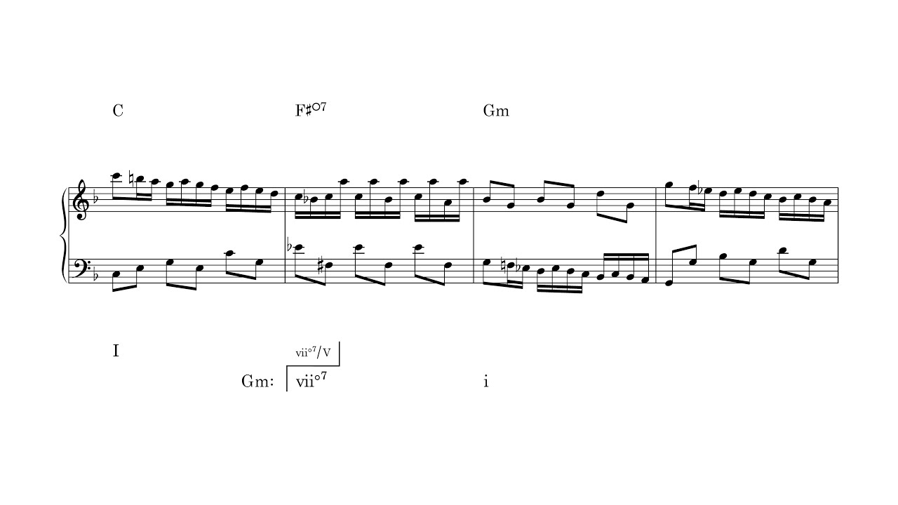 Bach Invention No. 8 in F Major - BWV 779 (Harmonic Analysis)
