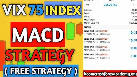 Volatility 75 Index MACD Strategy (Complete Settings)