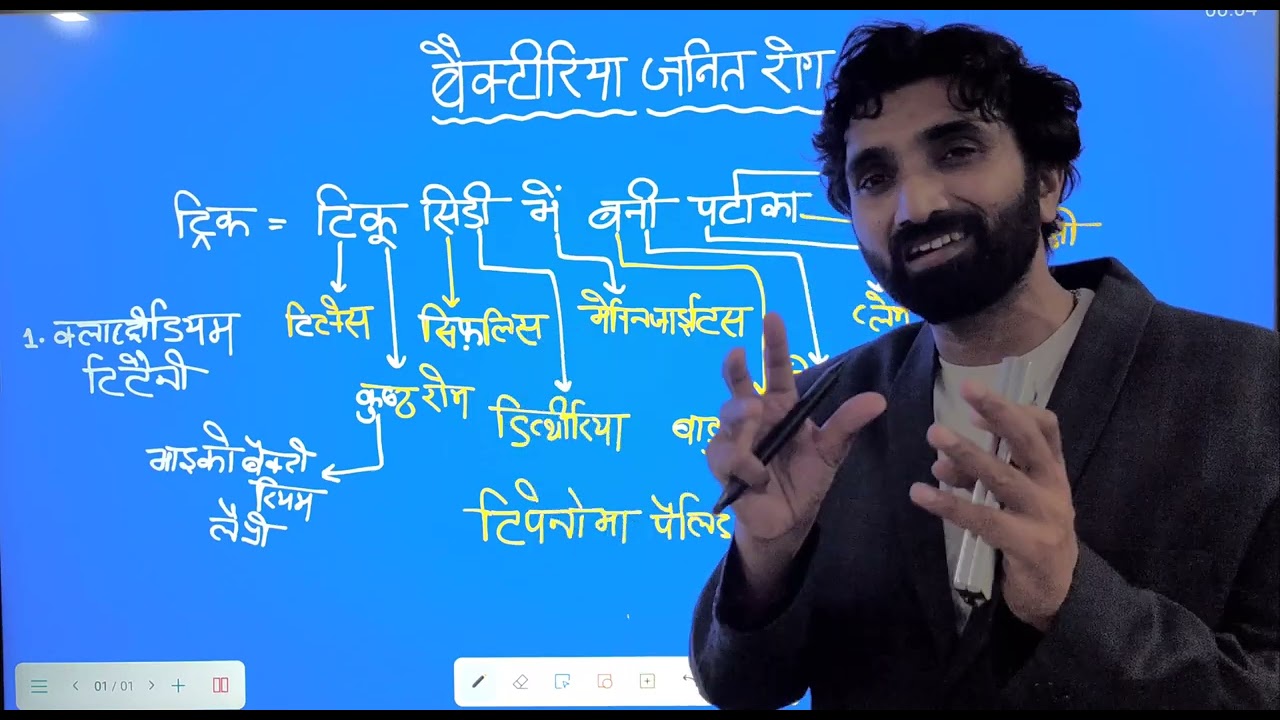 बैक्टीरिया (Bacteria) से होने वाले प्रमुख रोग ट्रिक: