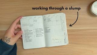 planner chaos
hi friends,
today im talking planner chaos and how the last few weeks have looked in my journal. I share a flip through of my midori, stalogy, and hobonichi journal and the different types of journal spreads Ive experimented with the past 4 weeks or so. Through this chaos ive found a lot of clarity and joy in what I want my planner ecosystem to look like moving forward and I am excited to share that with you in the next video!
I hope september has been treating you well, thank you for being here
Substack: https://substack.com/@torionpaper
find my inserts here:
torionpaper.com planner chaos
