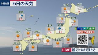 11月５日の天気