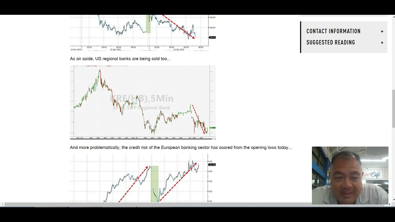 The Federal Church Presents: Better than Bloomberg - 'Bailout Bust'? European Bank Default Risk Rise