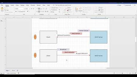 DHCP On Palo Alto Firewall - Video 18