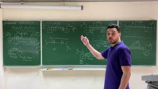 EE 203, 60- MOSFET: Physical Structure Triode-Saturation (Enhancement NMOS)