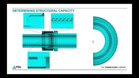 Threaded Connector capacity assessment to API 17G   ISO 13628 7 1
