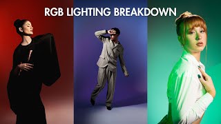 Creative Rgb Lighting Breakdown Master Studio Lighting