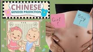 Chinese Baby Gender Calendar 2025–2026 | Traditional Belief & Cultural Prediction