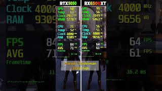 RTX 5050 vs RX 6500 XT - 8 Game Test - Which Is Better?