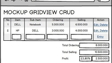 MEMBUAT CRUD PADA GRIDVIEW DENGAN VB NET & SQL SERVER #1