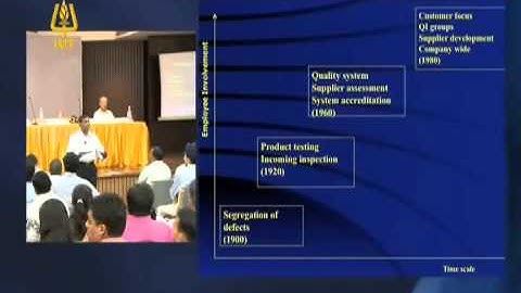 IMT CDL : Prof. T. G. Nand Kumar - EDGE 