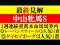 【中山牝馬S 最終見解 2026】3週連続重賞本命馬馬券内！◎レーベンスティール1着！◎タイセイボーグ1着！本命は牝馬限定では上位のアノ馬！！