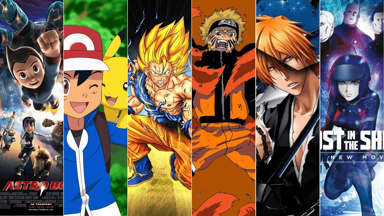 Ranking the Most Influential Anime Shows in the USA YouTube