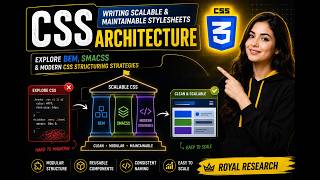 Stop Messy CSS! Learn Scalable CSS Architecture with BEM and SMACSS | Royal Research