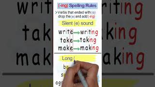 ing القواعد الإملائية عند إضافة / ing spelling rules #englishstart #learnenglish #احمد_مكاوي