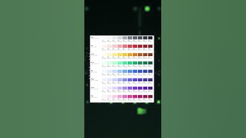 Tailwind CSS for beginners #shorts #css #webdevelopment