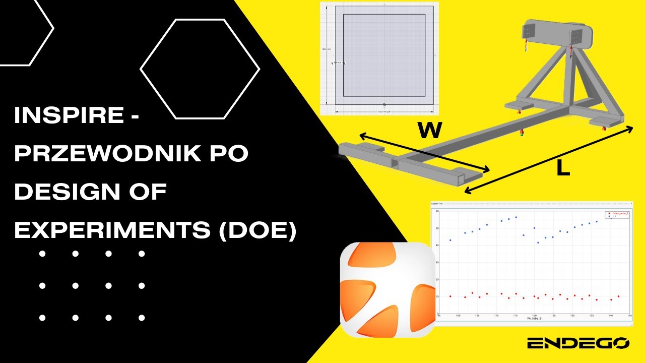 Altair Inspire - Design of Experiments, tworzenie i eksploracja eksperymentu