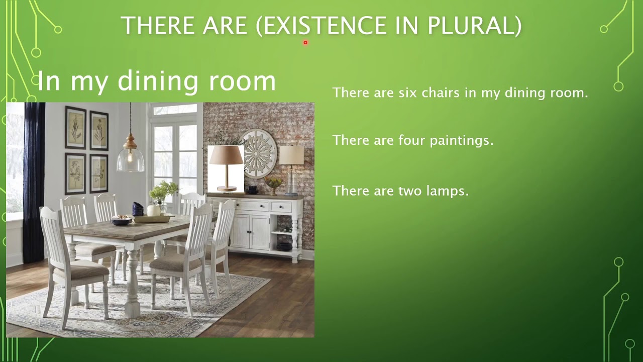 There is /There are (existence), parts and objects in a house - YouTube