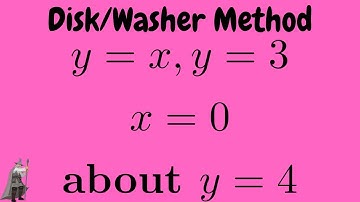 Disk(Washer) Method Volume of Solid y = x, y = 3, x = 0 about y = 4