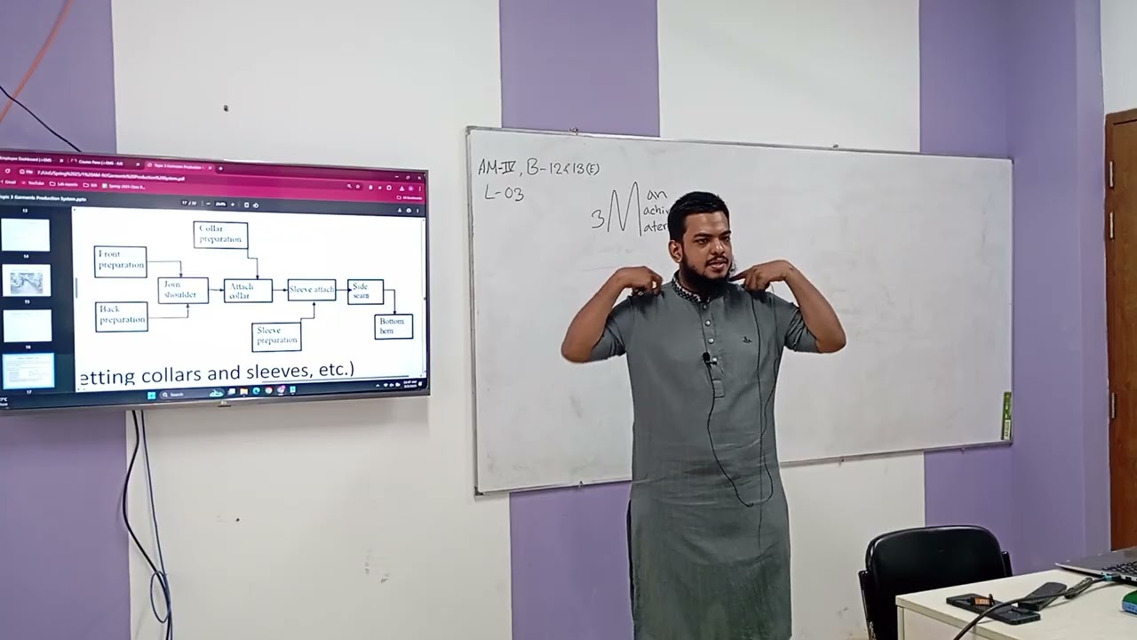 Apparel Manufacturing IV  | Lecture-03 | Textile | Abu Sayed  | University of Scholars