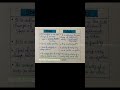 Class 9 : Speed v/s Velocity  #physics #science @Chauhhan Physics Tutorials