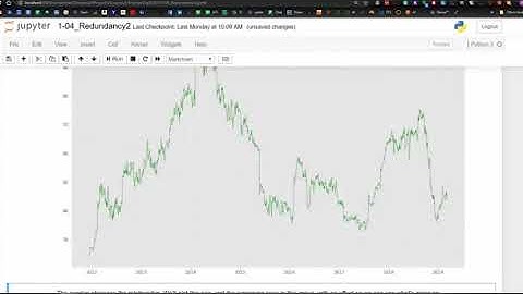 Checking for Redundancy | Financial Feature Engineering Course