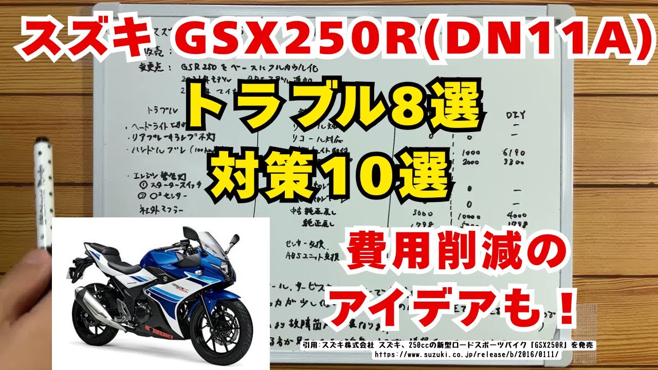 【故障と修理費】スズキGSX250R(DN11A)のトラブルをまとめました