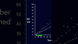 Can Math Solve the Collatz Conjecture? Here's How!
