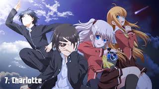 Uru remember_song love