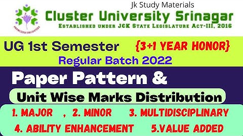 Paper Pattern , Model Paper & Unit Wise Marks Distribution UG 1st Semester Batch 2022 as Per NEP