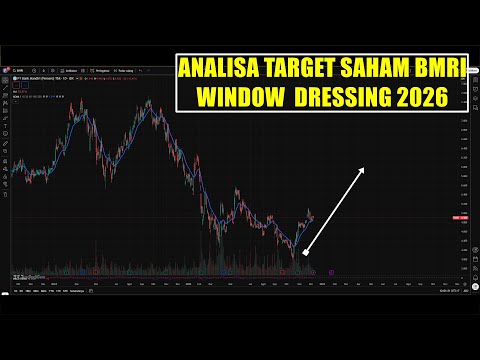 Analisa Target saham Bank Mandiri BMRI window Dressing tahun 2026