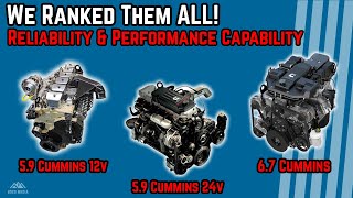 5.9 vs 6.7 Cummins: Reliability & Performance Showdown! Dodge S 5 9 24v Cummins Common Problems Reliability