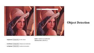 GSoC 2020 - Develop OpenCV.js DNN modules for promising web use cases together with their tutorials
