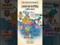 रास्ट्रिय उद्यान #gkshorts #upsc #gk #mcqncert #viral #examineegk #gkfacts #ssc #sscexam #exammaster