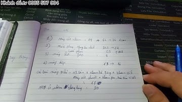 Mở một xưởng nhôm kính cần bao nhiêu tiền là đủ