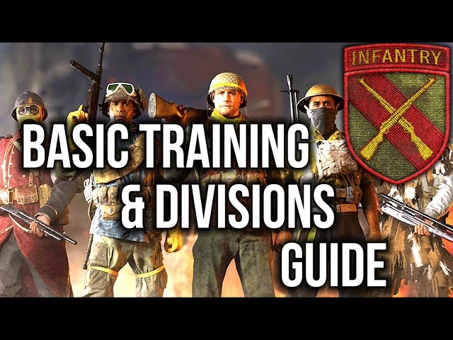 COD: WW2 Divisions guide – all you need to know about COD's new