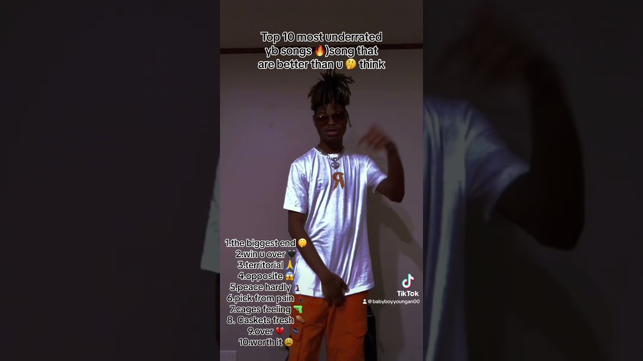 Παρακολούθηση Top 10 most underrated yb songs )songs🔥 think στο YouTube Παρακολούθηση Top 10 most underrated yb songs )songs🔥 think στο YouTube