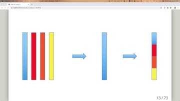 CME 213 Lecture 17 Winter 2020 Isoefficiency