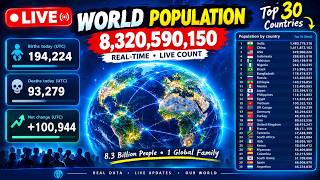 Full 🔴 LIVE World Population Counter 2026 🌍 Births, Deaths & Top 30 Countries Update