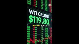How to Protect Your Money When Oil Explodes.