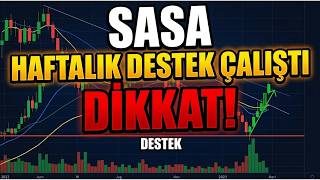 Sasa 05.05.2026 Hi̇sse Anali̇z Sasa Hi̇sse Anali̇z Sasa Hi̇sse Tekni̇k Anali̇z - Sasa Tekni̇k Anali̇z