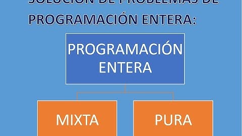 EXPLICACIÓN PARA RESOLVER PROBLEMAS DE PROGRAMACIÓN ENTERA