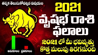   2021  Vrushaba Rashi 2021 Phalithalu  Taurus Yearly Predictions 2021