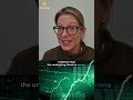 Why violent volatility is more consistent with a leveraged bull market than a bearish regime
