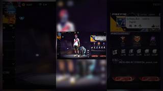 Best Free Fire Lobby Edit | Stunning Visuals by Ankush Vortrx YT