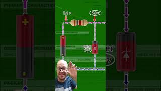 Zener Diode - How Does It Work? Easy Electronics #easyelectronics Zener Diode - How Does It Work? Easy Electronics #easyelectronics